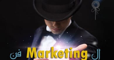 Marketing Plan