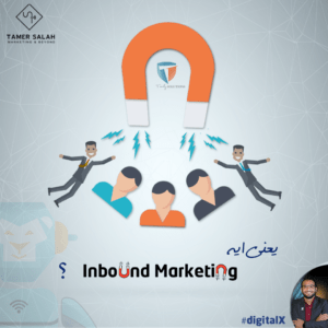 inbound Marketing